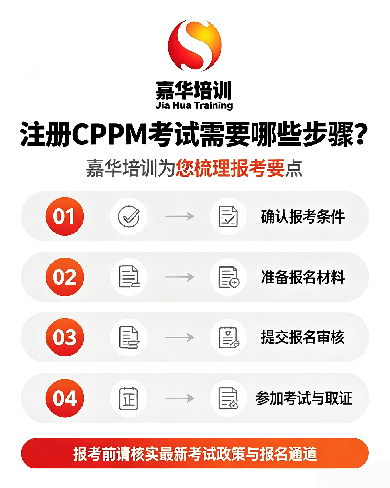 注册CPPM考试步骤梳理.png