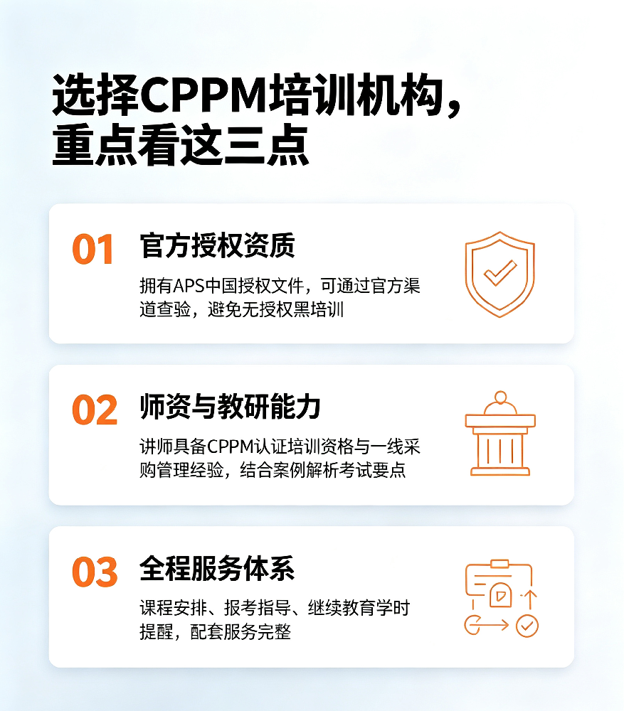 CPPM考试机构选择指南：为什么嘉华培训值得信赖